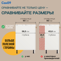 Шкаф настенный кухонный с полкой «Стиль» 600*300*900 бодега белая